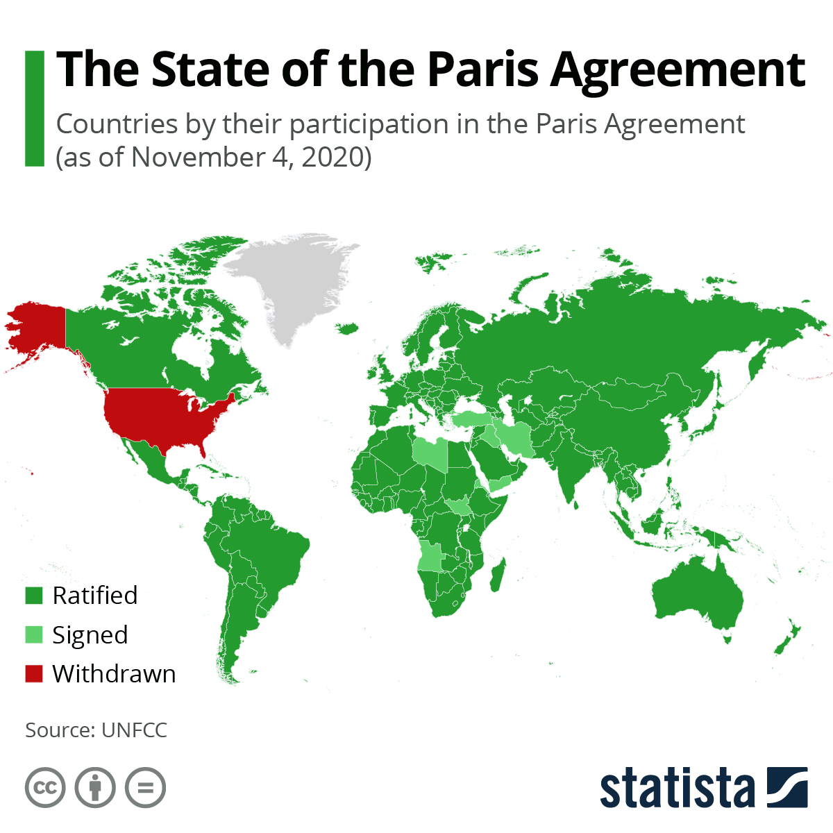 Pariski sporazum